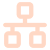 adv icon